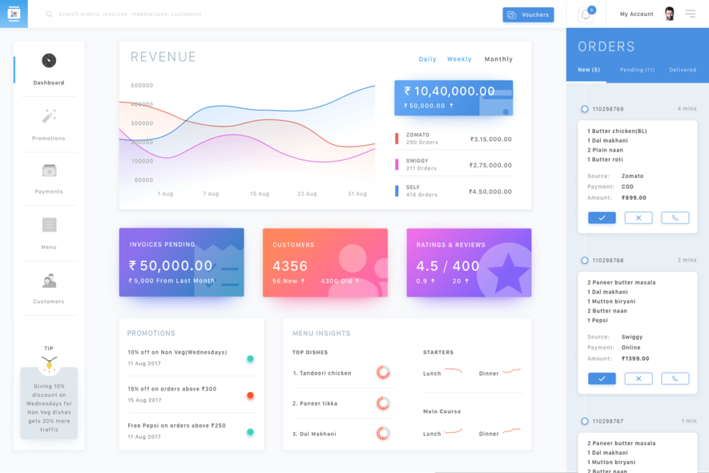 dashboard